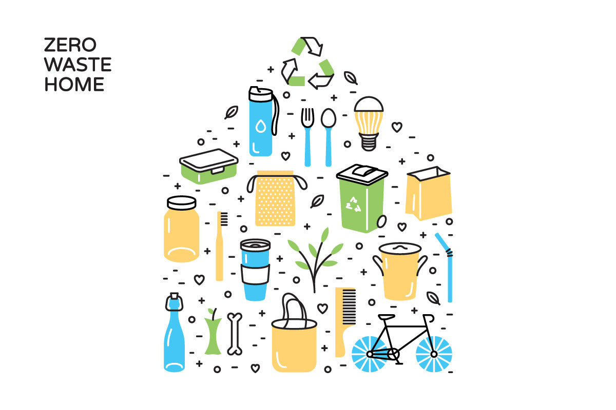 Sustainability Seeds of Wellness