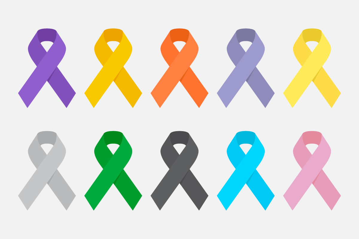 World Cancer Day